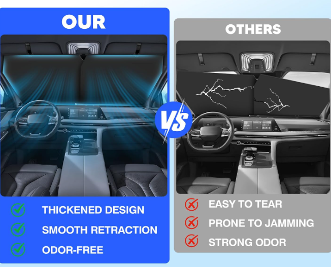 Reusable Static-Cling Window Covers for Commuters 2 Pack - Image 2